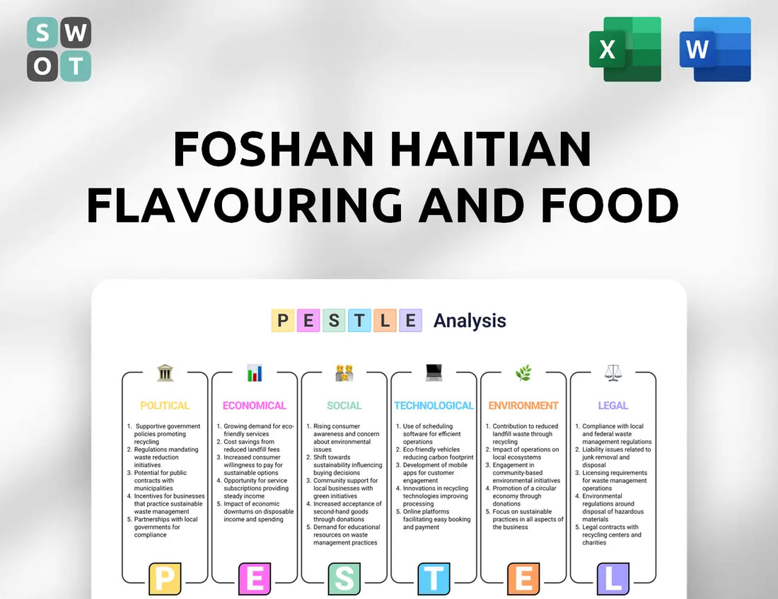 Foshan Haitian Flavouring and Food PESTLE Analysis