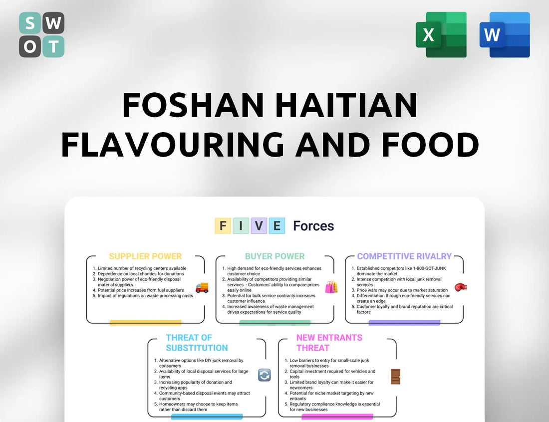 Foshan Haitian Flavouring and Food Porter's Five Forces Analysis