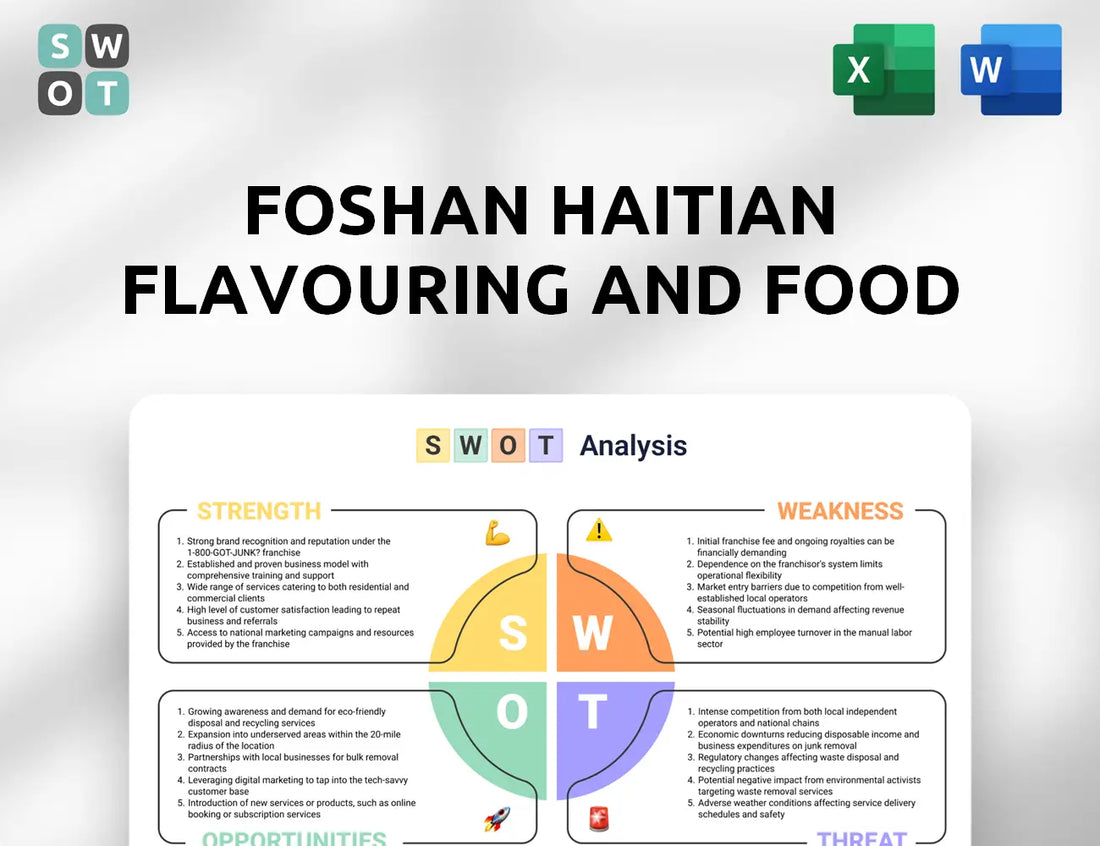 Foshan Haitian Flavouring and Food SWOT Analysis