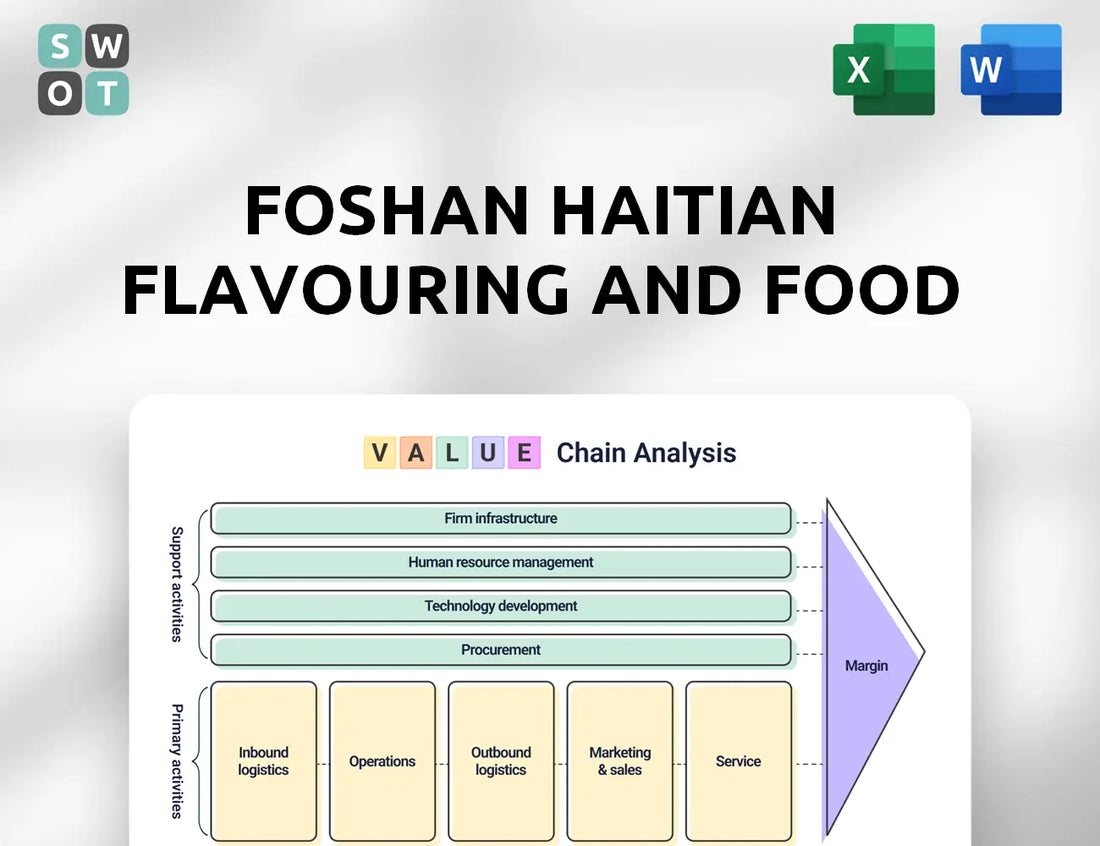 Foshan Haitian Flavouring and Food Value Chain Analysis