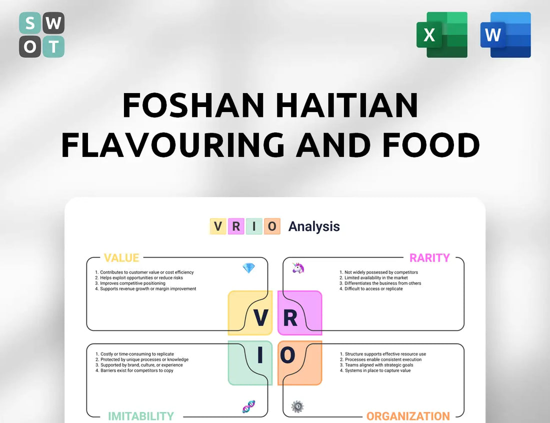 Foshan Haitian Flavouring and Food VRIO Analysis
