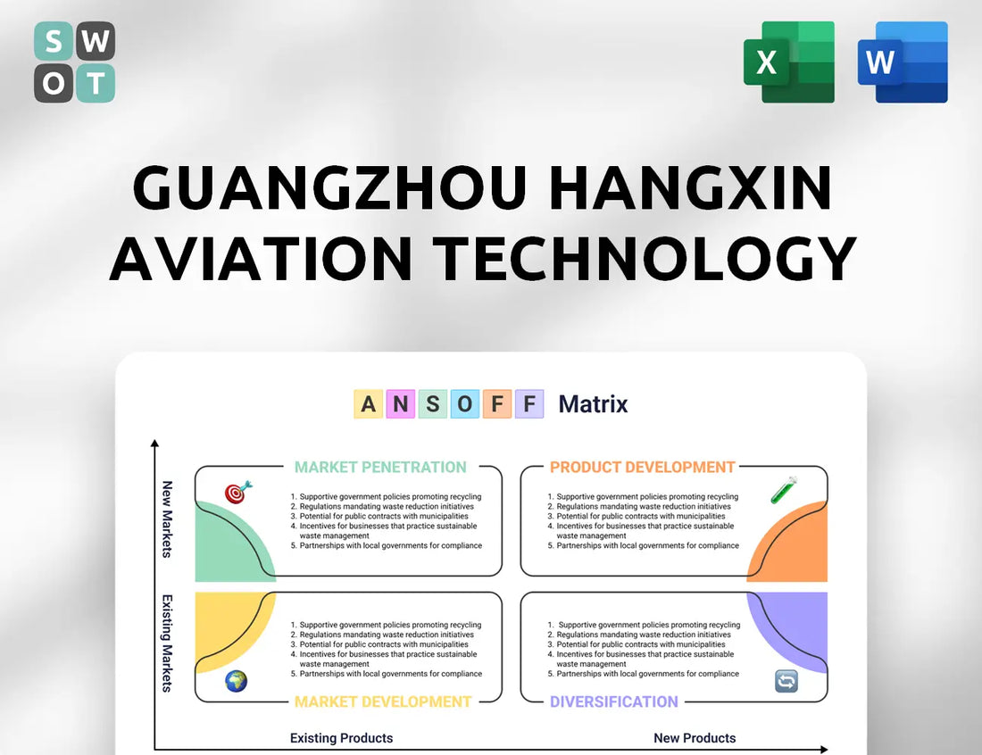 Guangzhou Hangxin Aviation Technology Ansoff Matrix