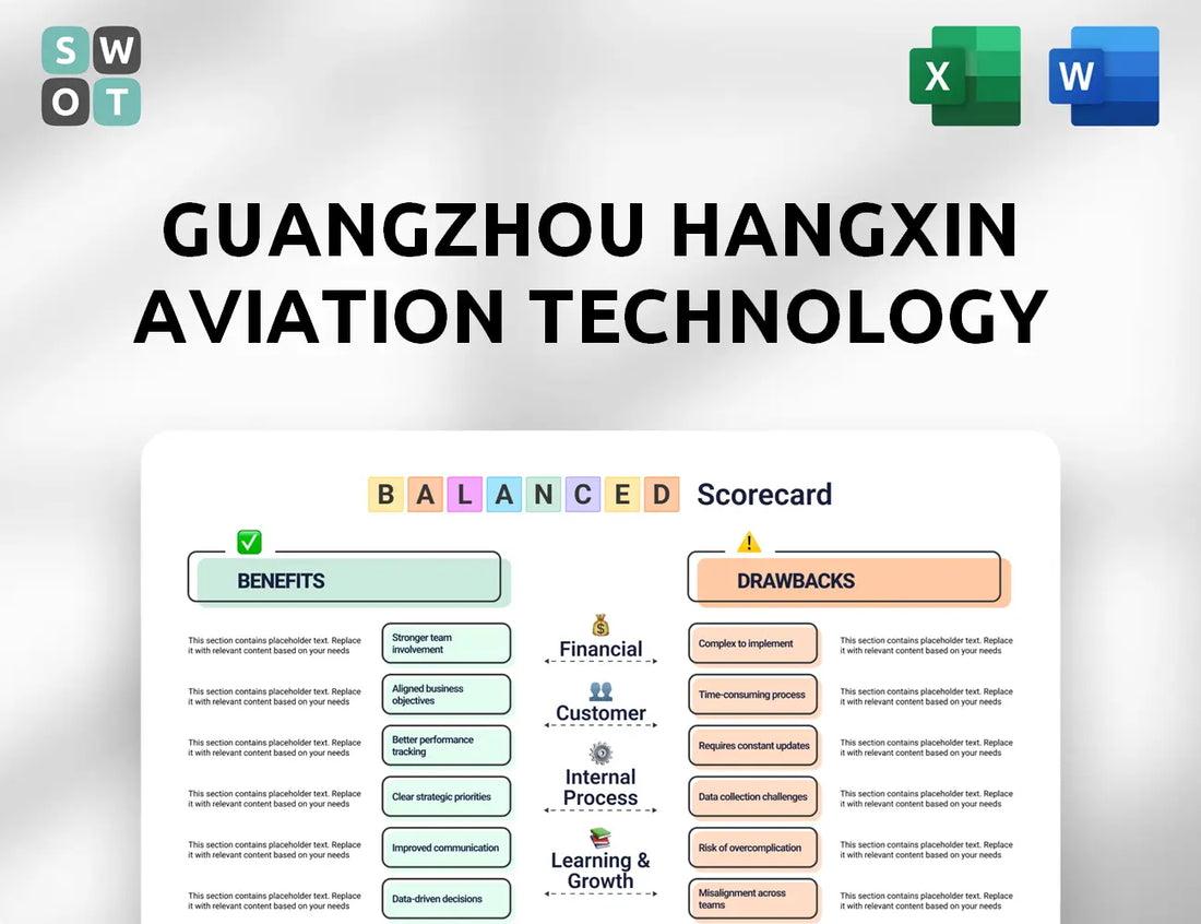Guangzhou Hangxin Aviation Technology Balanced Scorecard