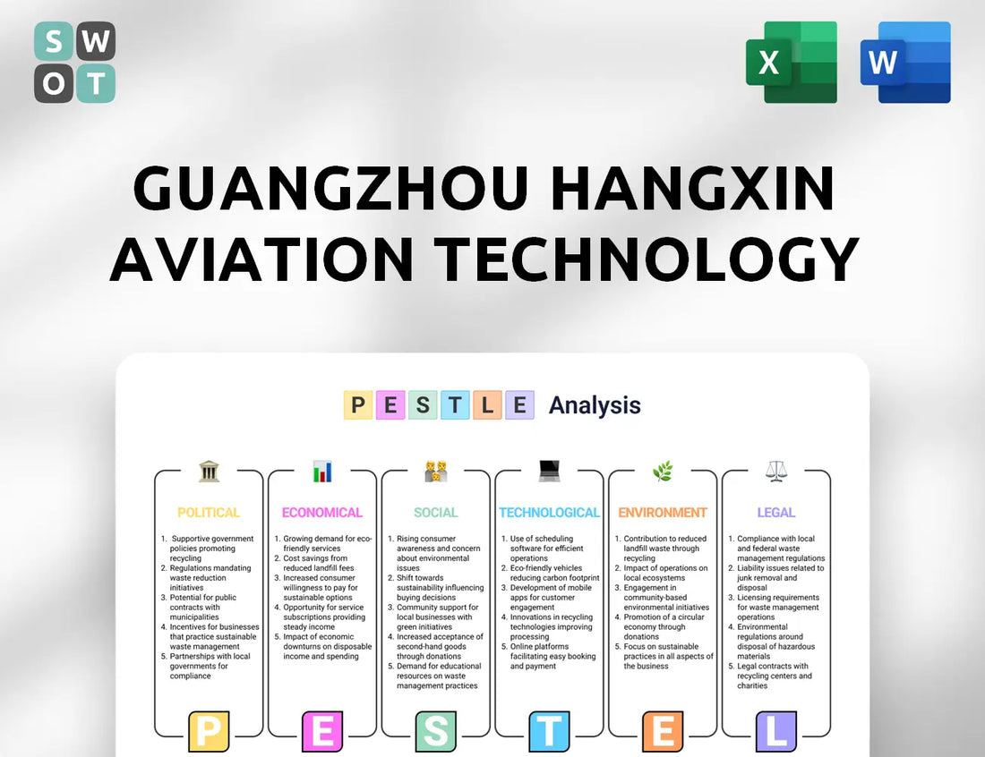 Guangzhou Hangxin Aviation Technology PESTLE Analysis