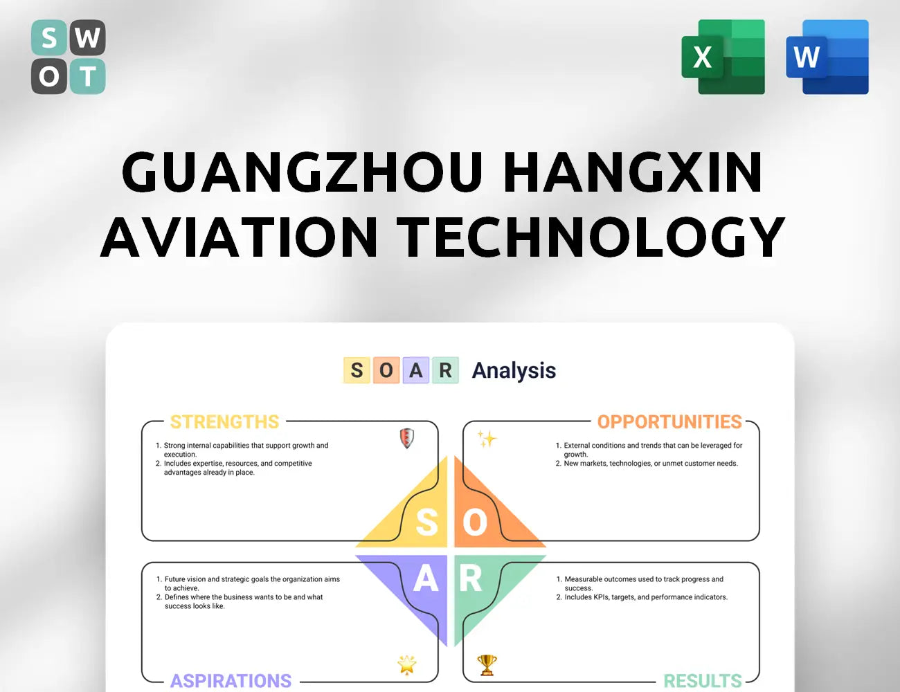 Guangzhou Hangxin Aviation Technology SOAR Analysis