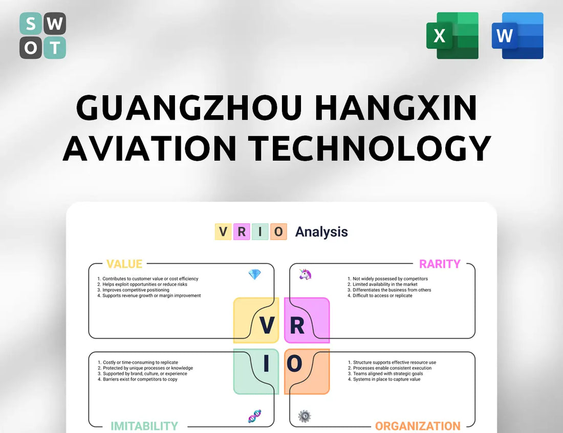 Guangzhou Hangxin Aviation Technology VRIO Analysis