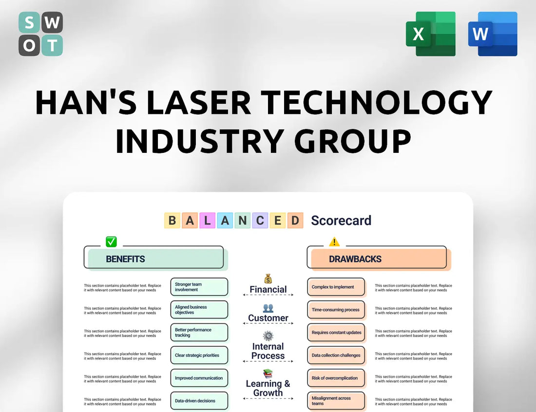 Han's Laser Technology Industry Group Balanced Scorecard