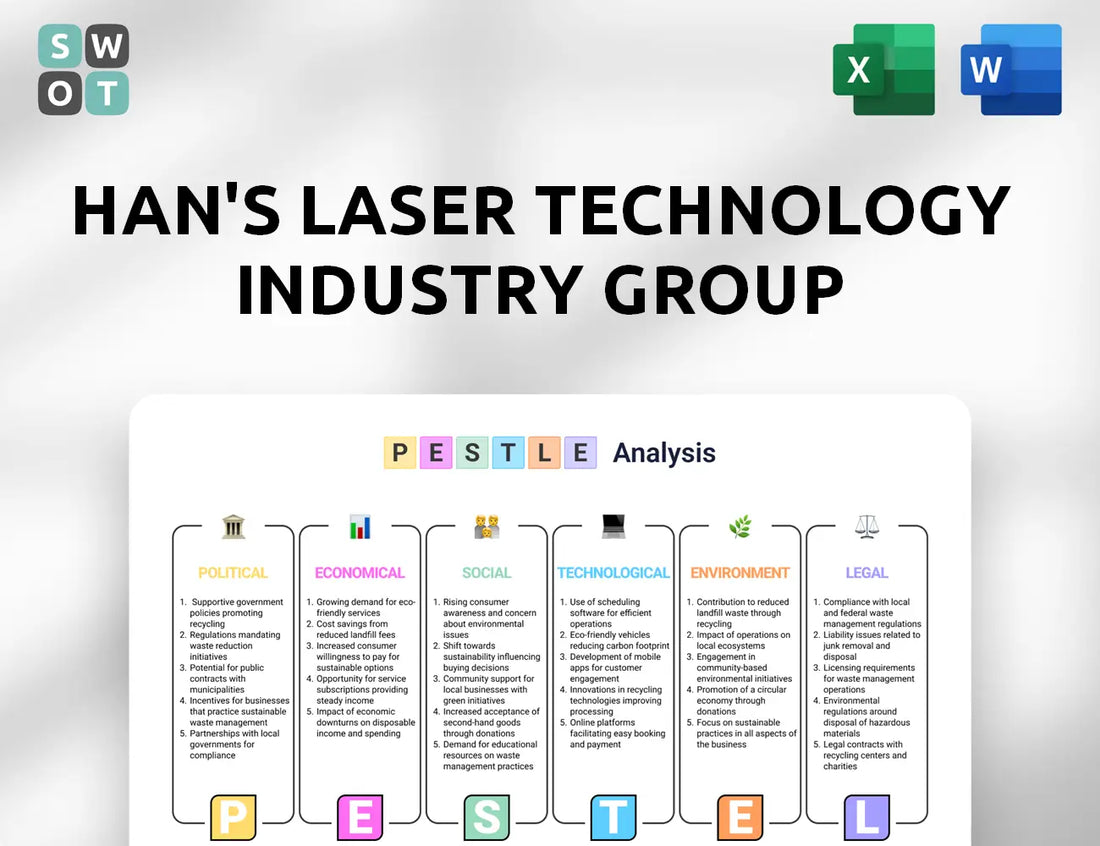 Han's Laser Technology Industry Group PESTLE Analysis