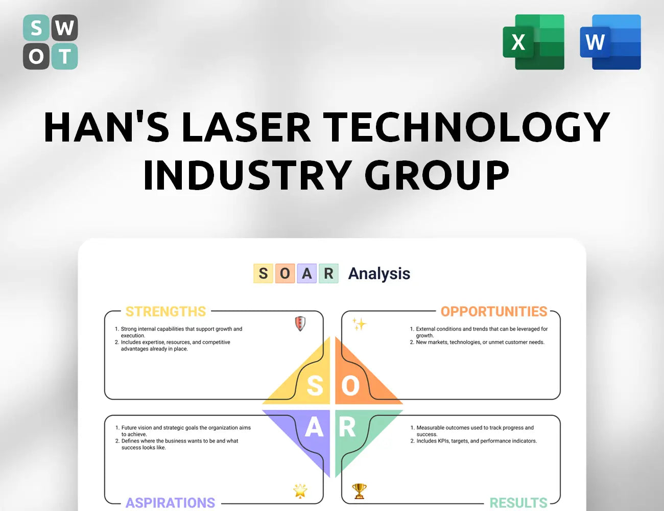 Han's Laser Technology Industry Group SOAR Analysis