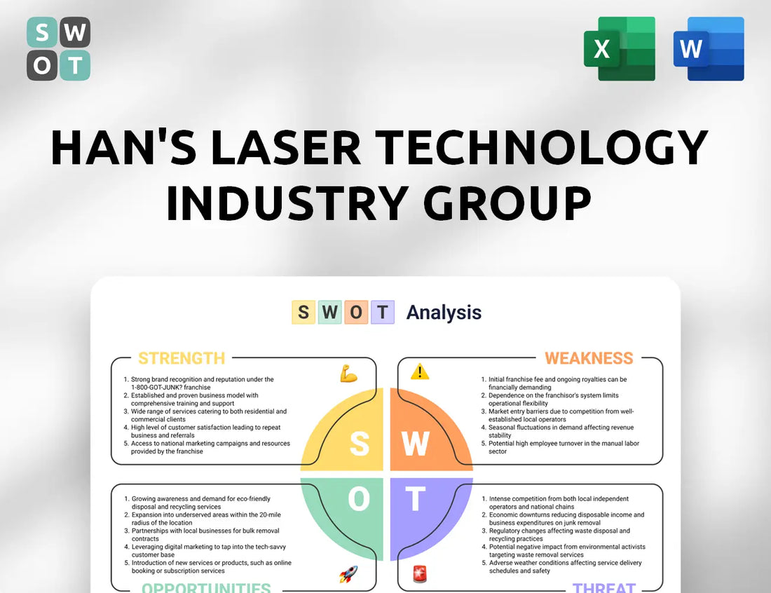 Han's Laser Technology Industry Group SWOT Analysis