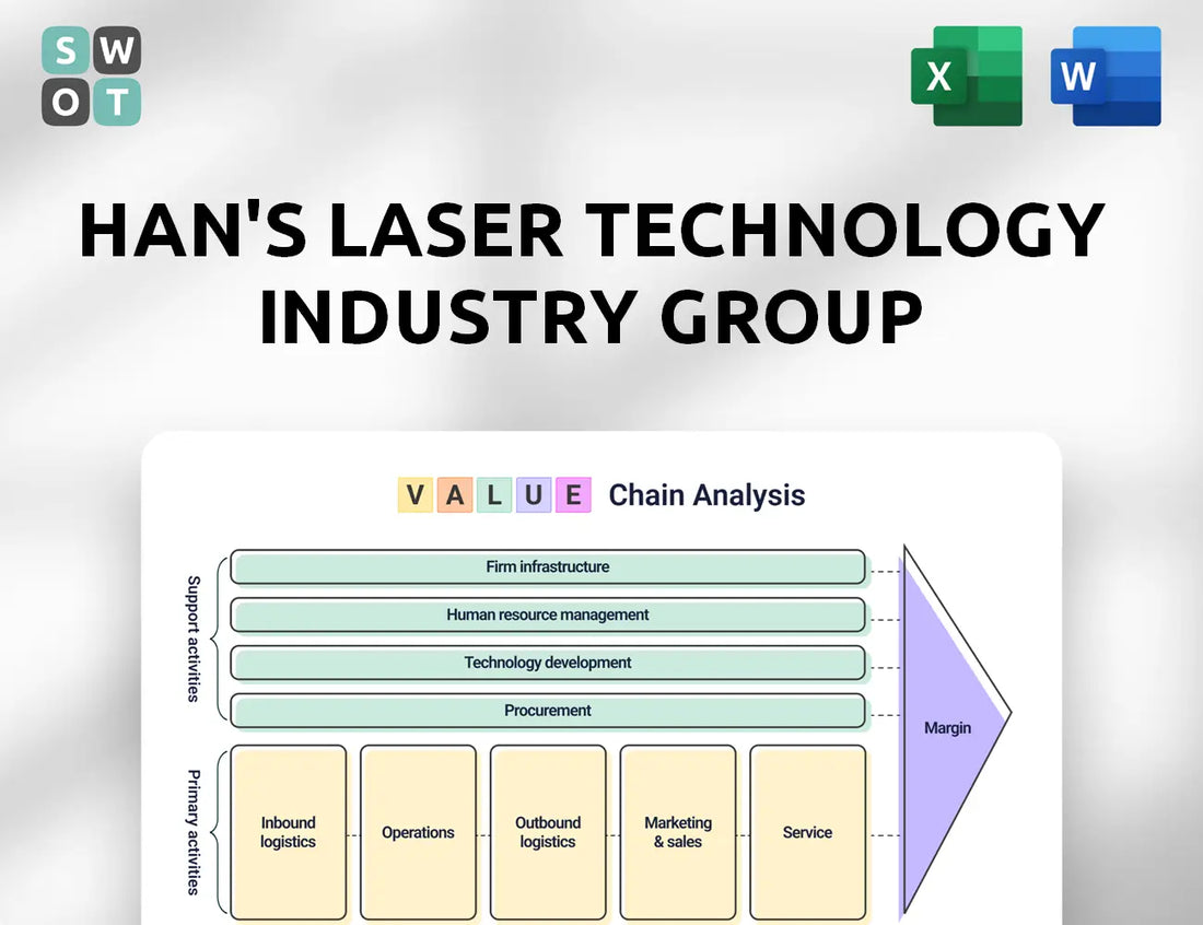 Han's Laser Technology Industry Group Value Chain Analysis