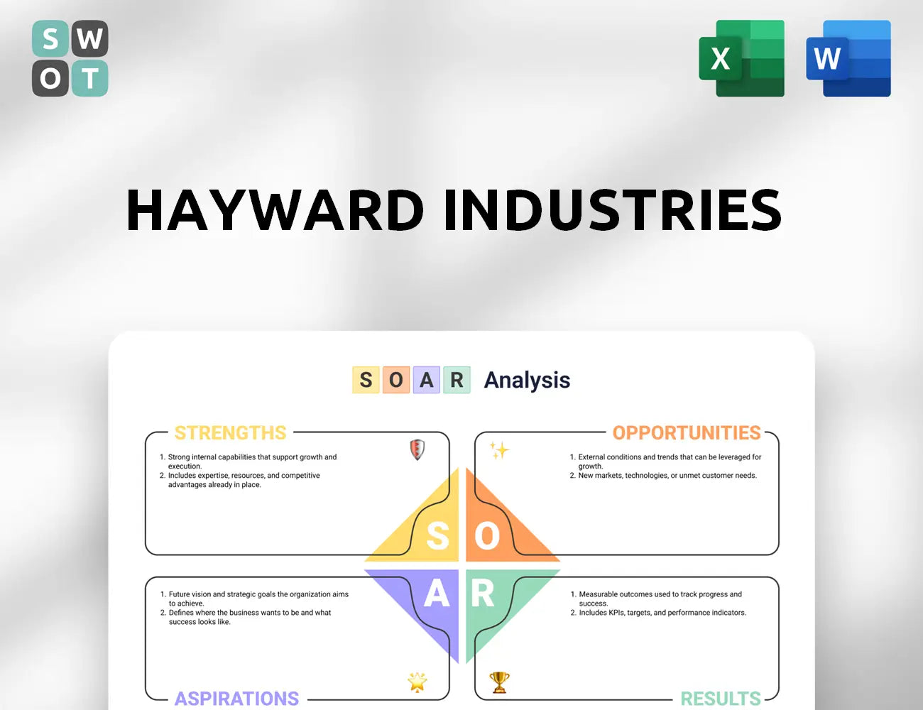 Hayward Industries SOAR Analysis