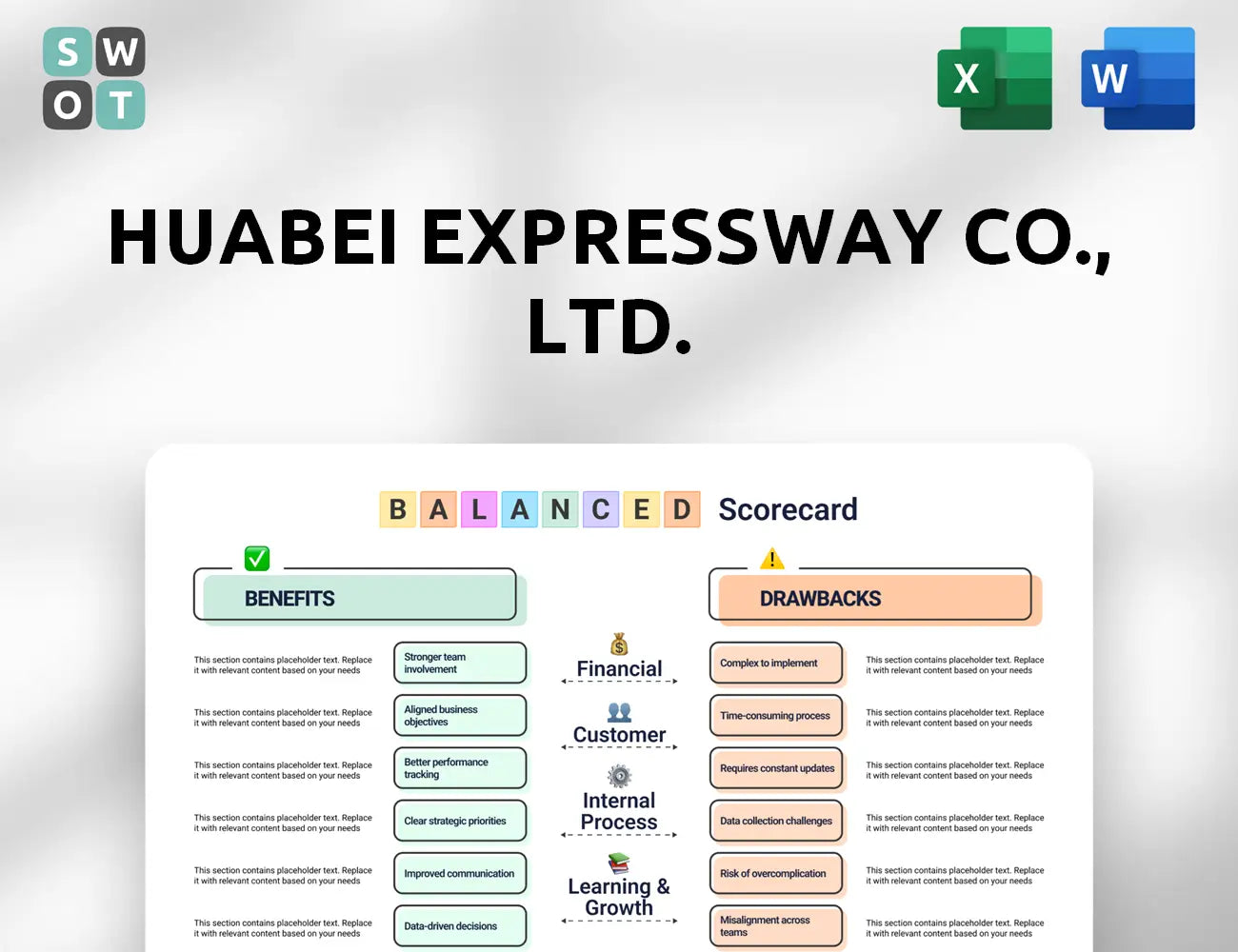 Huabei Expressway Co., Ltd. Balanced Scorecard