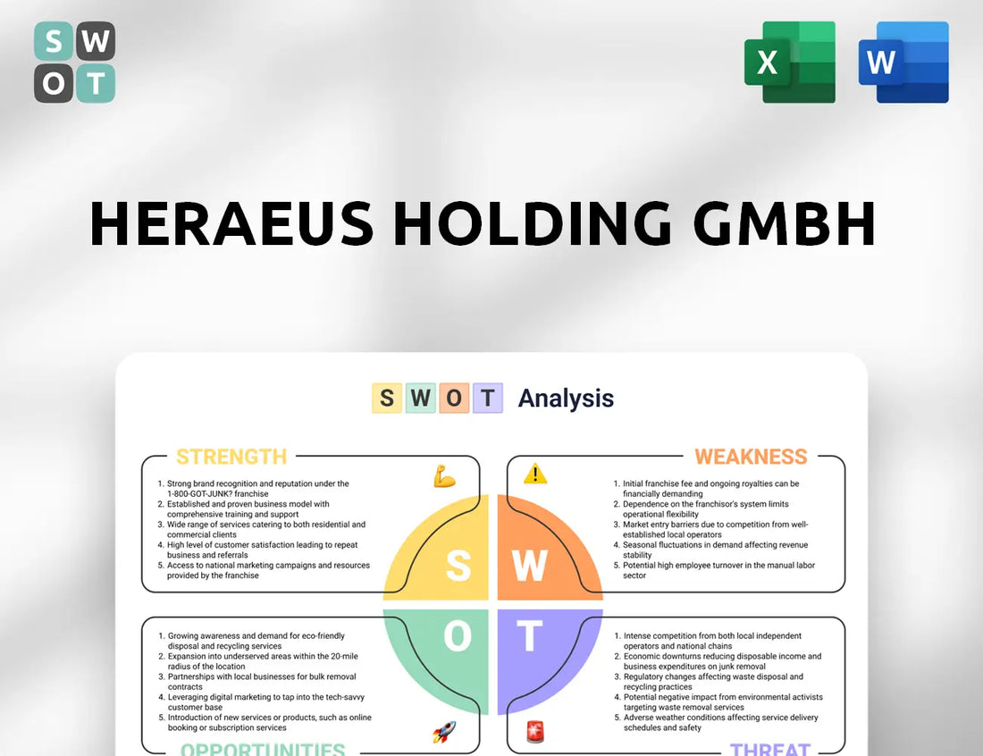 Heraeus Holding GmbH SWOT Analysis