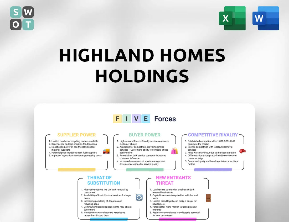 Highland Homes Holdings Porter's Five Forces Analysis
