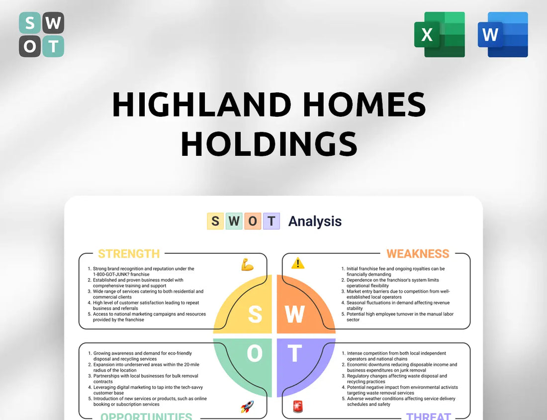 Highland Homes Holdings SWOT Analysis