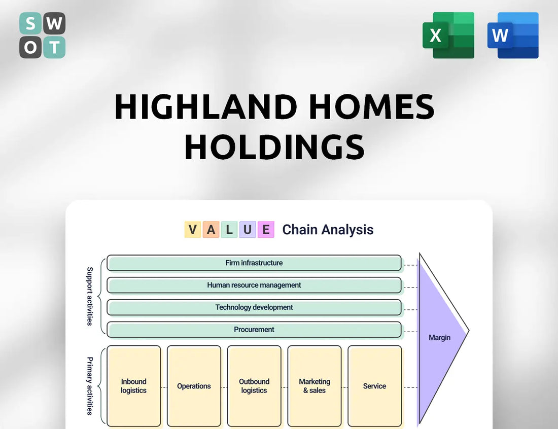 Highland Homes Holdings Value Chain Analysis