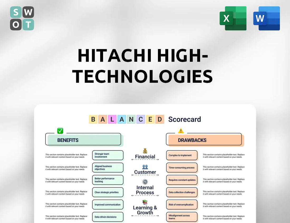 Hitachi High-Technologies Balanced Scorecard