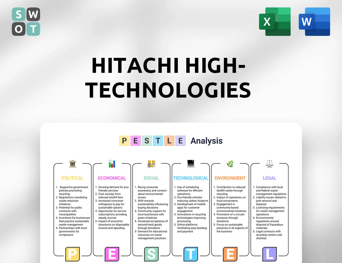Hitachi High-Technologies PESTLE Analysis