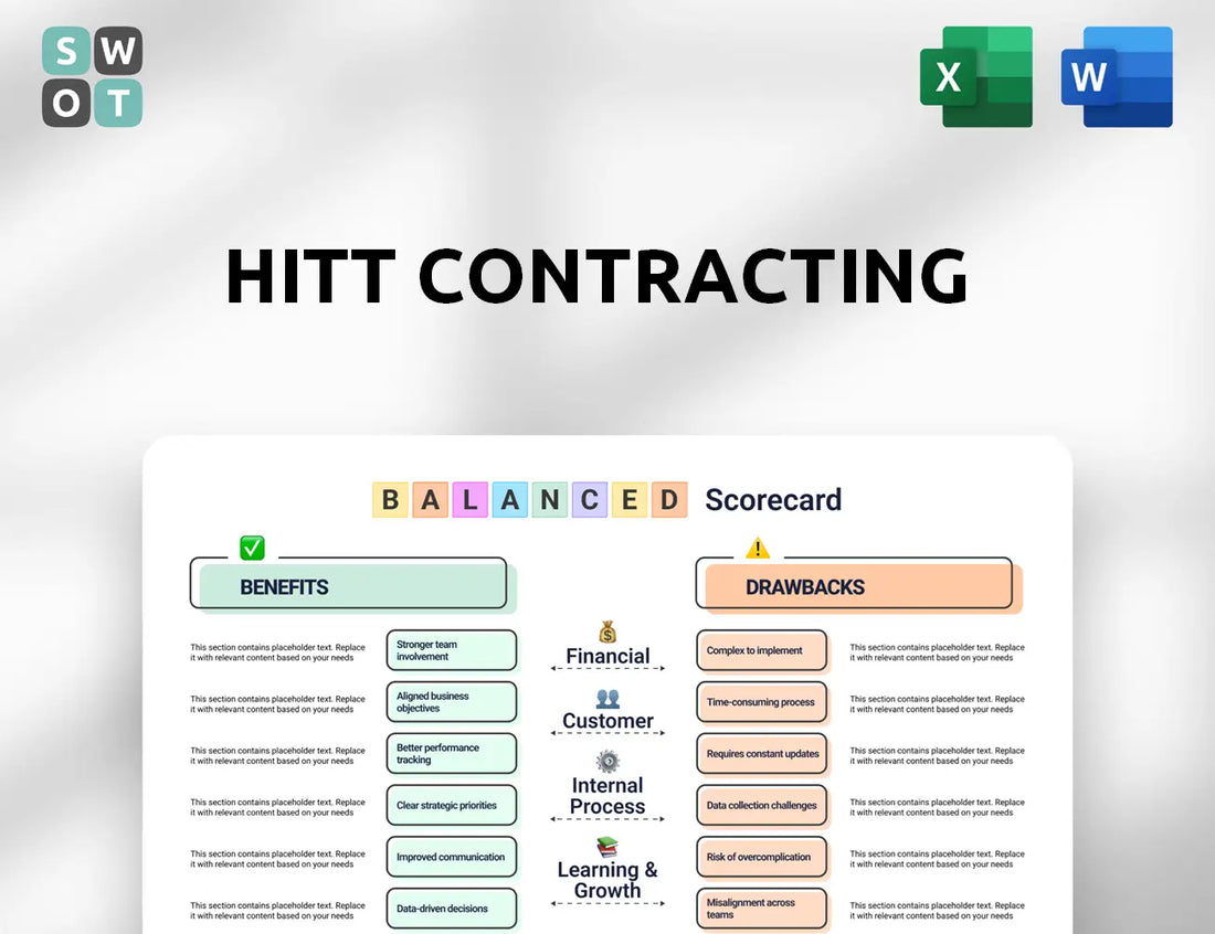 HITT Contracting Balanced Scorecard