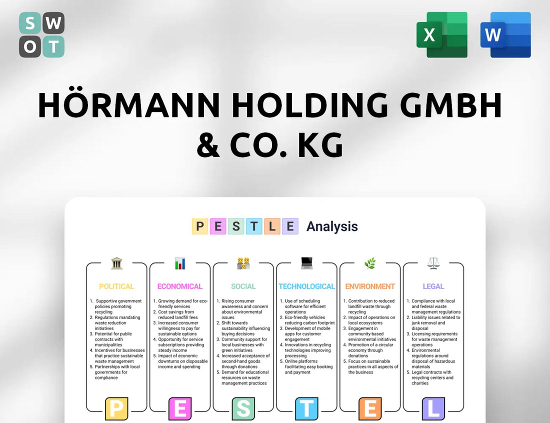 Hörmann Holding GmbH & Co. KG PESTLE Analysis