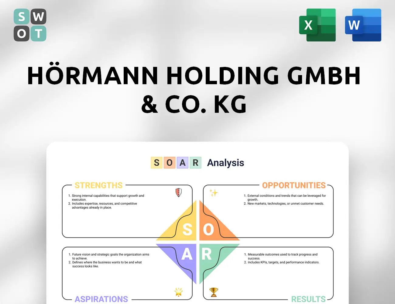 Hörmann Holding GmbH & Co. KG GmbH SOAR Analysis