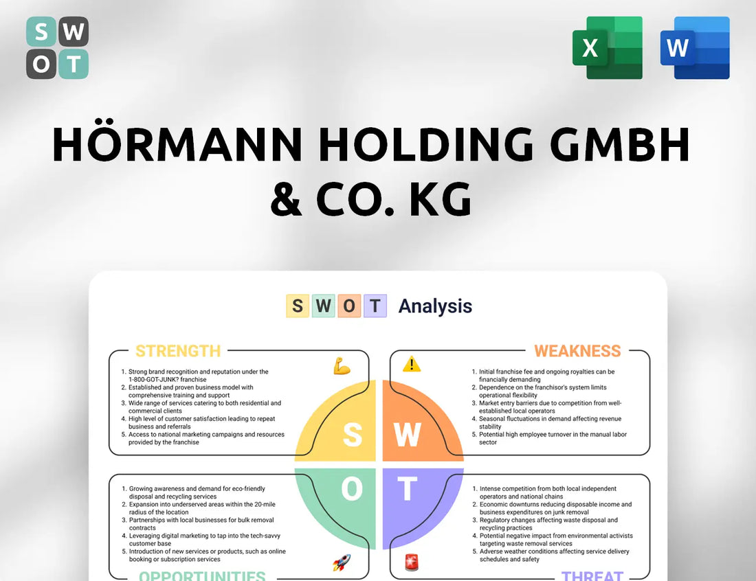 Hörmann Holding GmbH & Co. KG SWOT Analysis