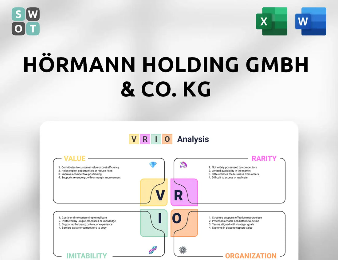 Hörmann Holding GmbH & Co. KG GmbH VRIO Analysis