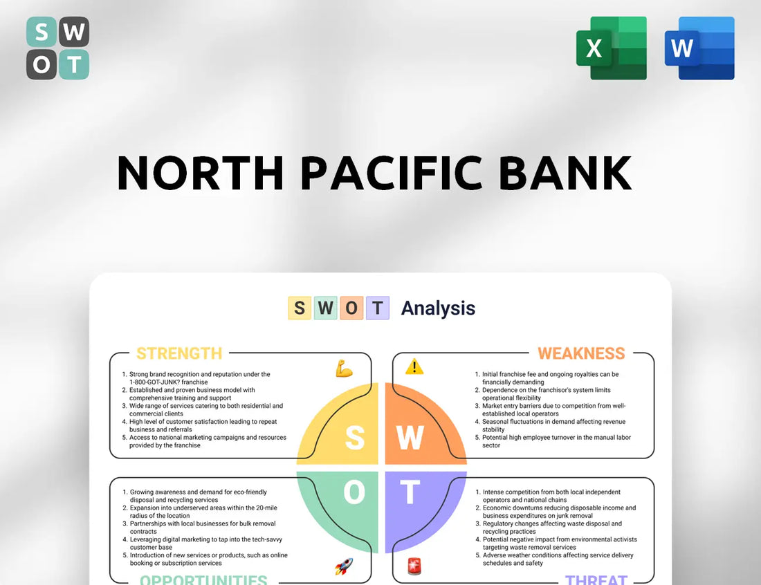 North Pacific Bank SWOT Analysis