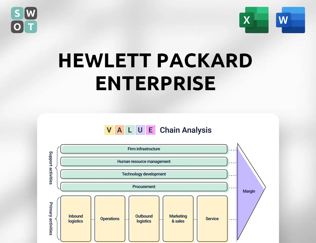 Hewlett Packard Enterprise Value Chain Analysis