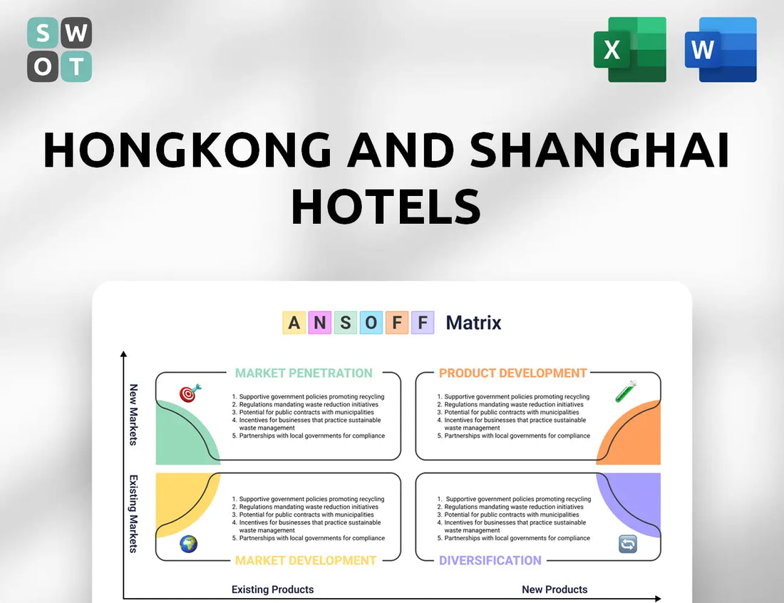 Hongkong and Shanghai Hotels Ansoff Matrix