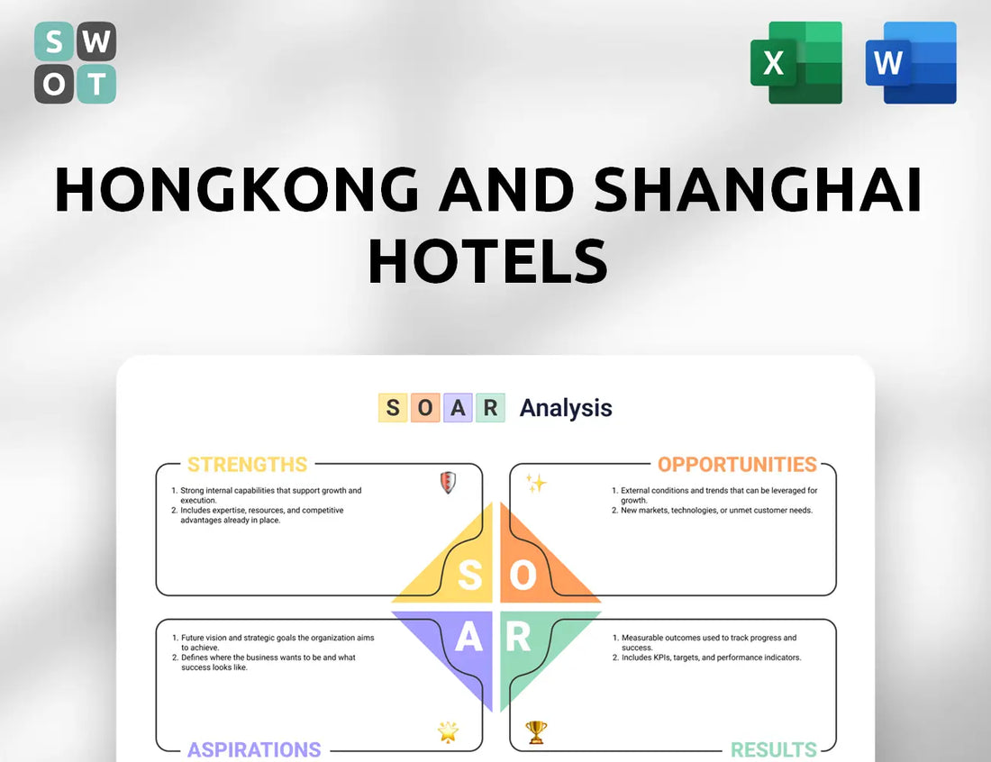 Hongkong and Shanghai Hotels SOAR Analysis