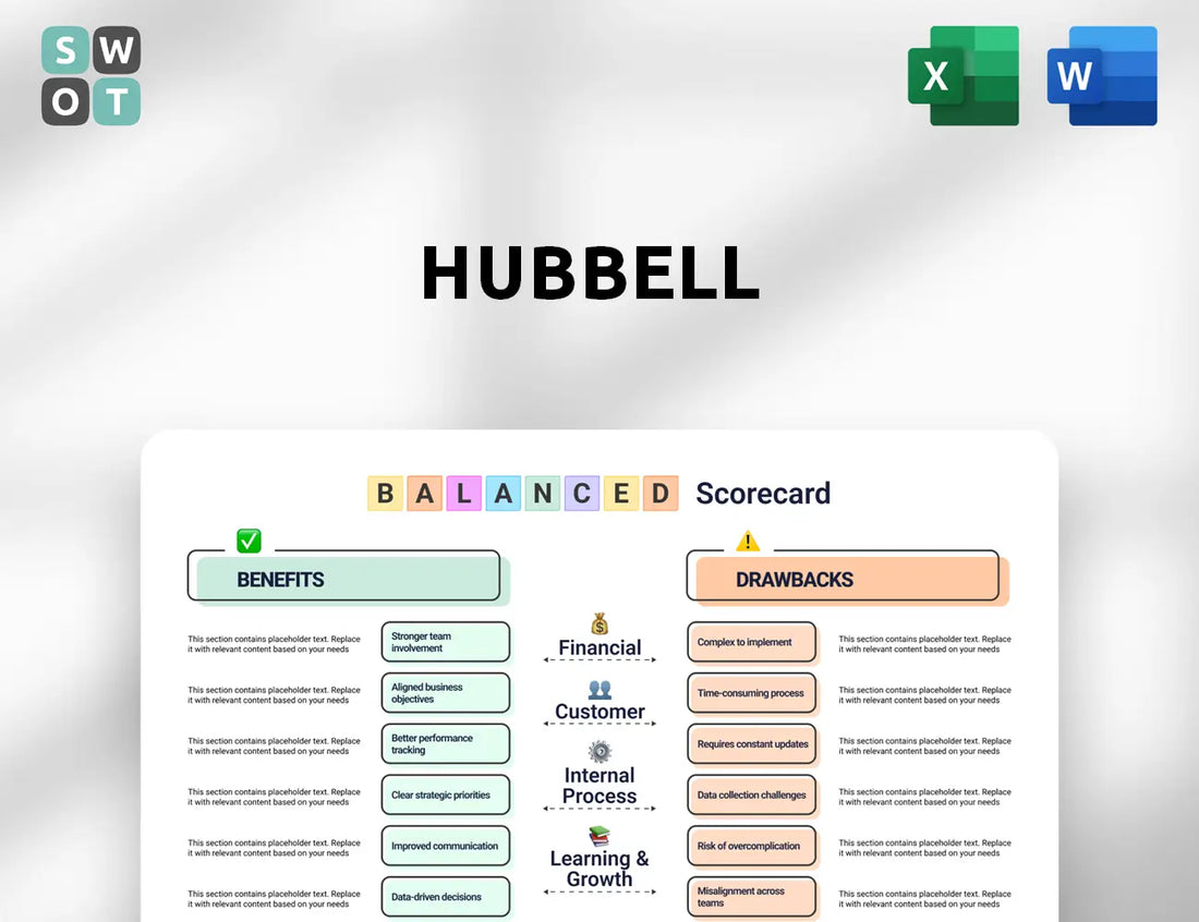 Hubbell Balanced Scorecard