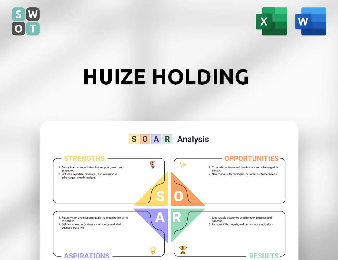 Huize Holding SOAR Analysis