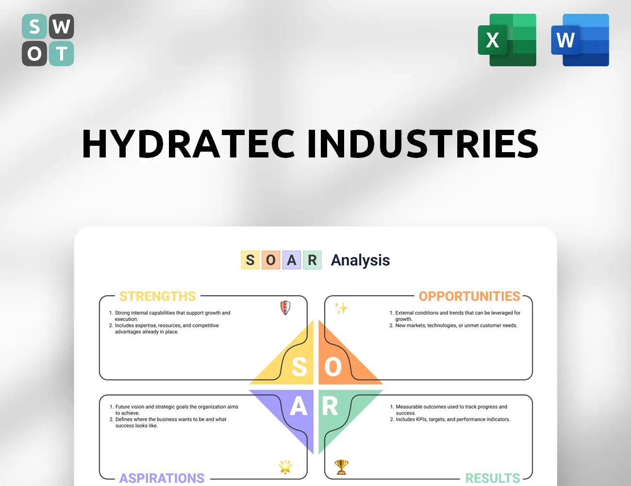 Hydratec Industries SOAR Analysis