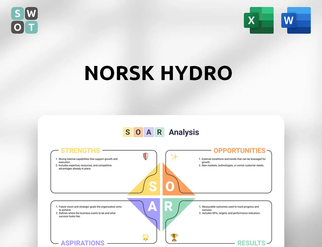Norsk Hydro SOAR Analysis