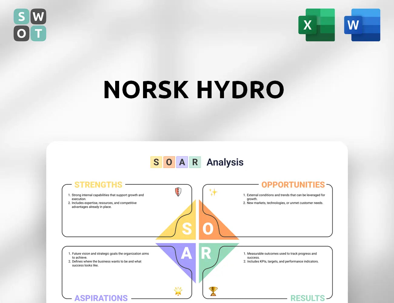 Norsk Hydro SOAR Analysis
