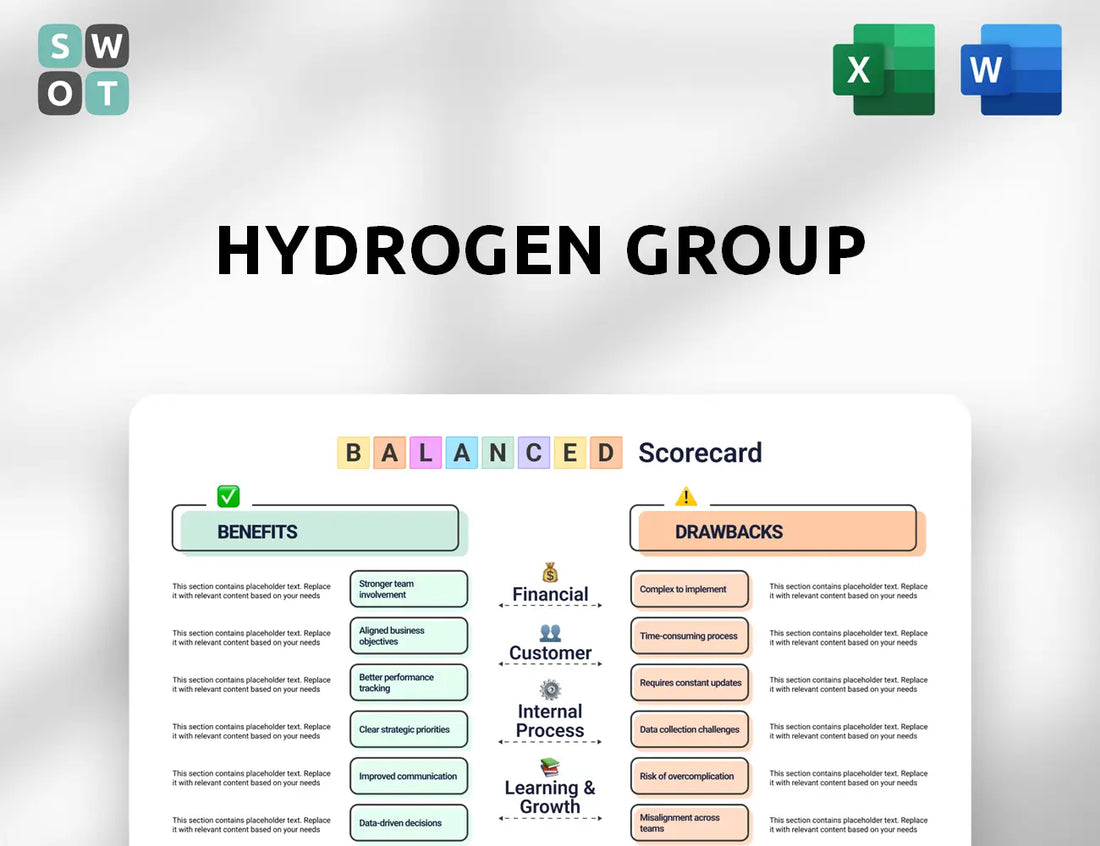 Hydrogen Group Balanced Scorecard