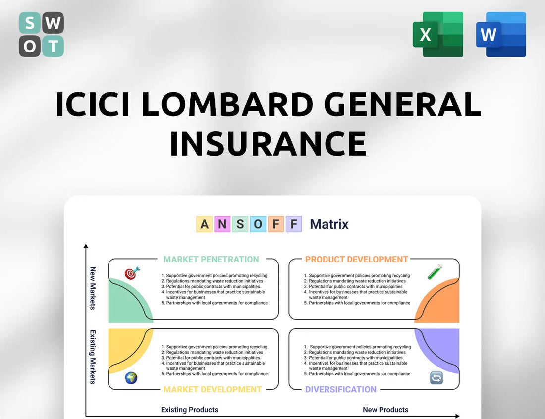 ICICI Lombard General Insurance Ansoff Matrix