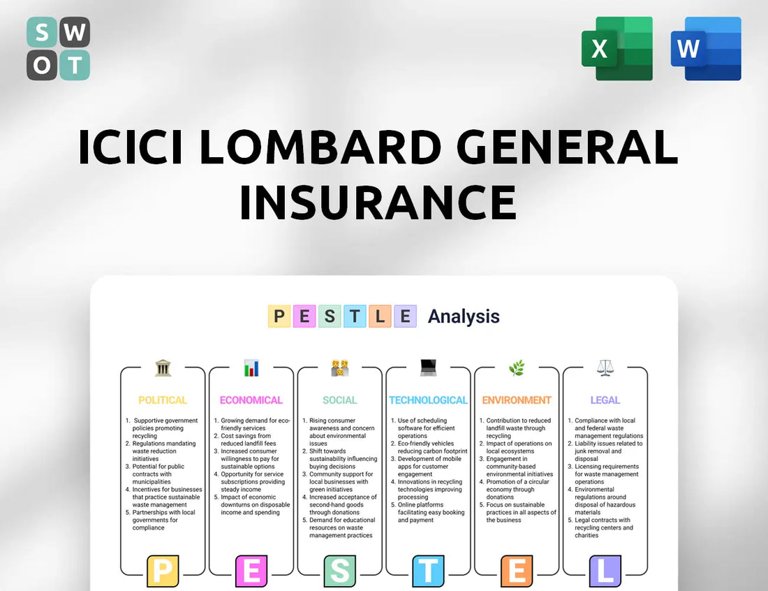 ICICI Lombard General Insurance PESTLE Analysis