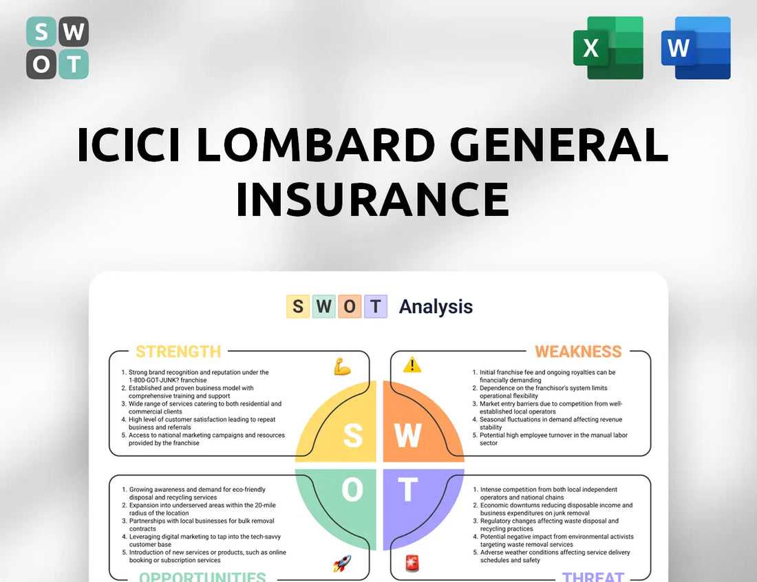 ICICI Lombard General Insurance SWOT Analysis