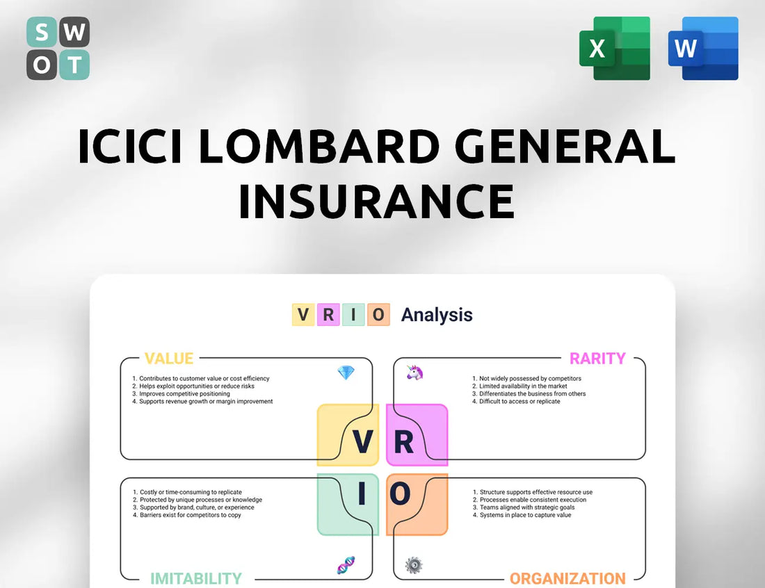ICICI Lombard General Insurance VRIO Analysis