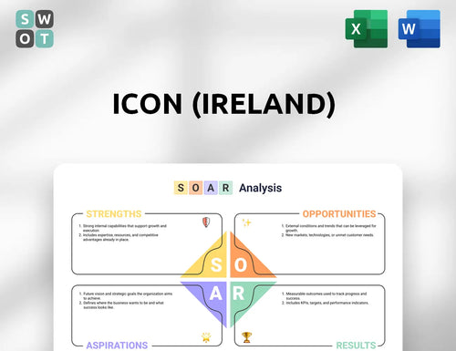 ICON (Ireland) SOAR Analysis