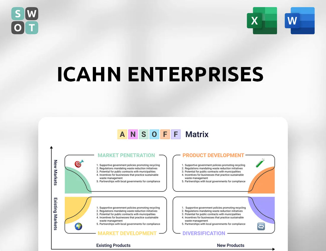 Icahn Enterprises Ansoff Matrix