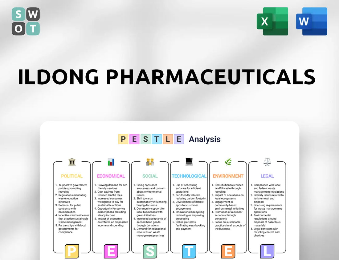Ildong Pharmaceuticals PESTLE Analysis