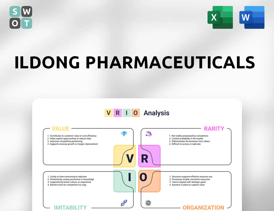 Ildong Pharmaceuticals VRIO Analysis