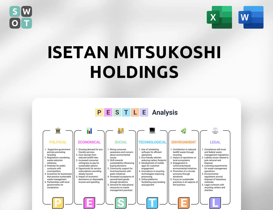 Isetan Mitsukoshi Holdings PESTLE Analysis