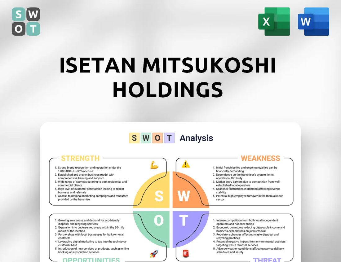 Isetan Mitsukoshi Holdings SWOT Analysis