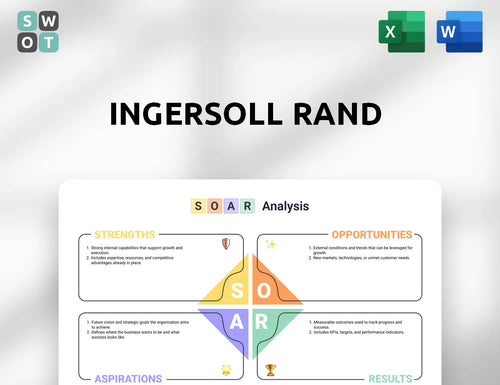 Ingersoll Rand SOAR Analysis