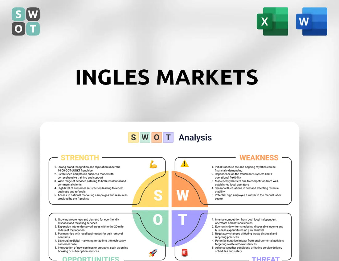 Ingles Markets SWOT Analysis